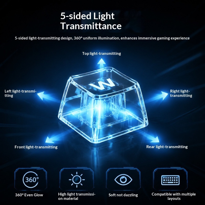 Tasti Retroilluminati Traspare - Keyboard Gaming Transparent recensione e prezzo