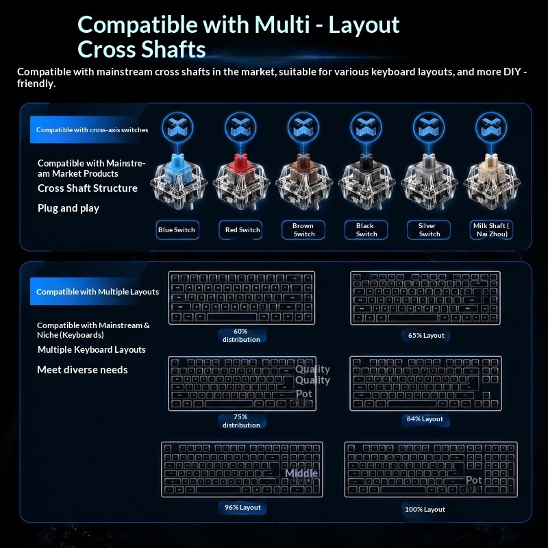 Tasti Retroilluminati Traspare - Keyboard Gaming Transparent recensione e prezzo