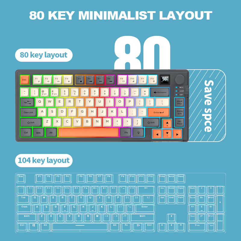 Set Tastiera e Mouse USB K920  - Keyboard Gaming Transparent recensione e prezzo