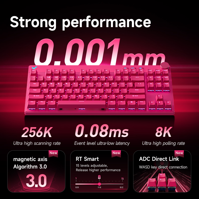 Mchose Mix87 Tastiera magnetic - Keyboard Gaming Transparent recensione e prezzo